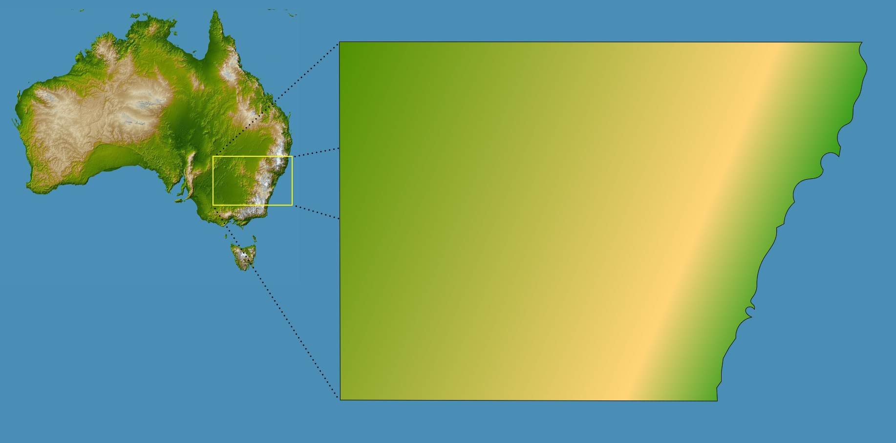 Points Image